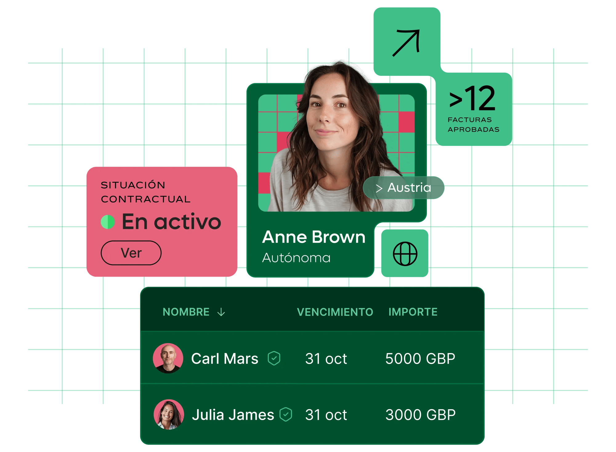 contractor-of-record-compliance-made-easy_spanish@2x