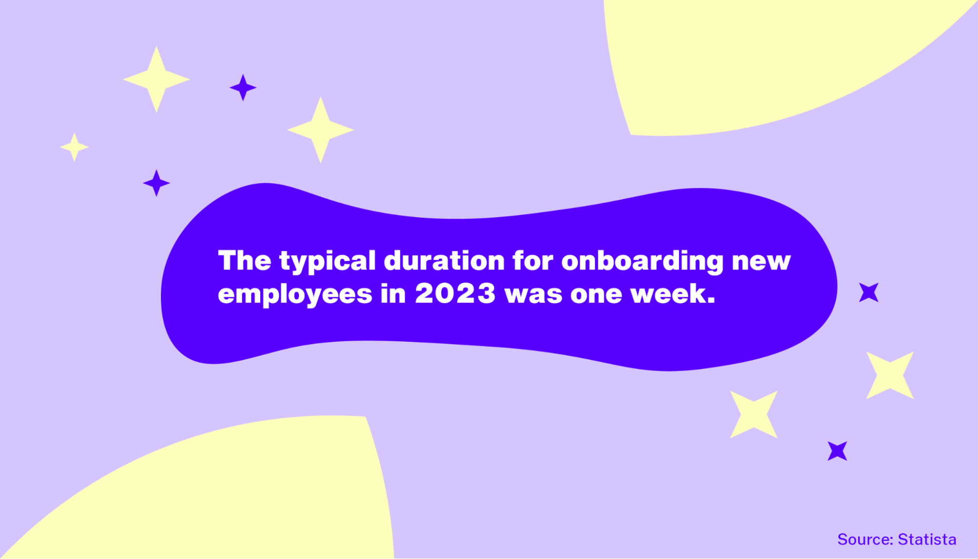 Duration for onboarding new employees